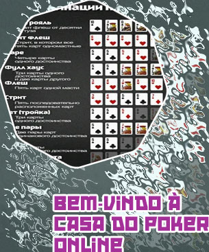 Poker online ranking