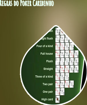 Poker regras de jogo